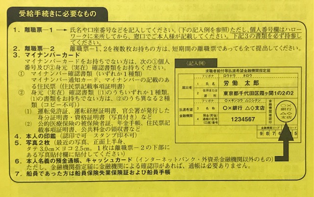 受給手続きに必要な物の写真